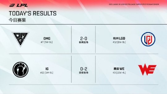 库迪咖啡正式成为2025英雄联盟全球总决赛合作伙伴