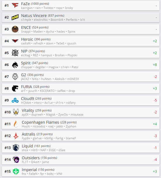 探索AI大乱斗模式的全新玩法与策略