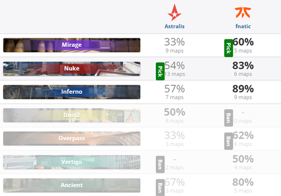 全新FPS游戏开发中以无畏契约宇宙为背景