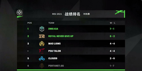 王者荣耀崩溃事件官方回应分析